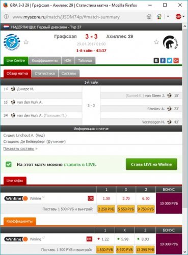 Добрый самаритянин - Отличная стратегия на футбол_0.jpg